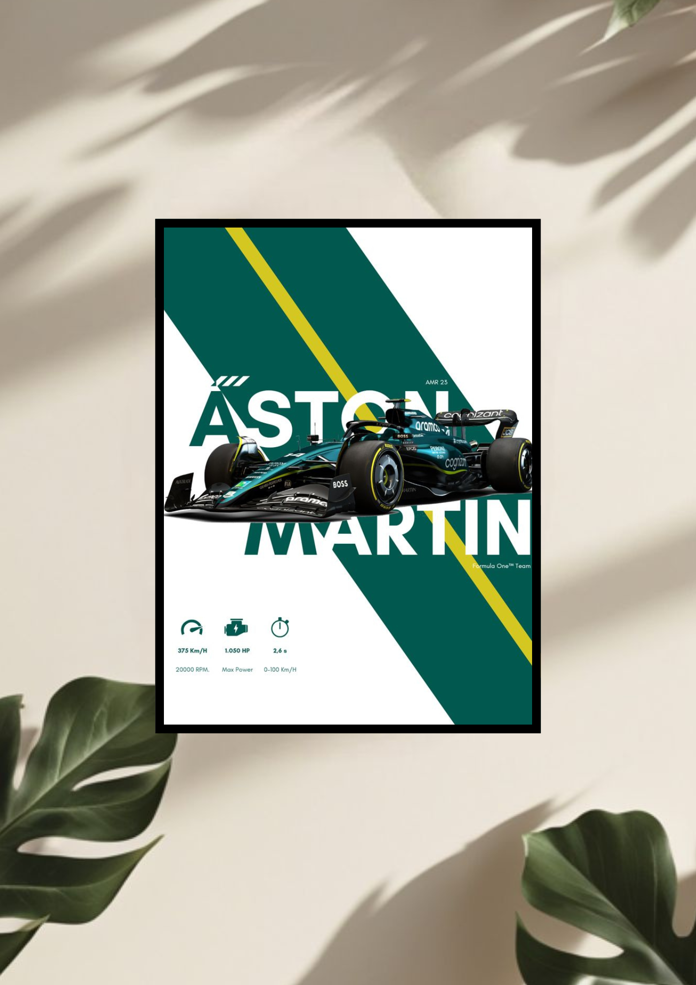 Aston Martin F1 poster with frame
